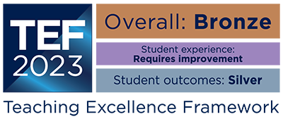 TEF 2023 outcome logo, showing that the overall rating is Bronze, the student experience rating is Requires Improvement, and the student outcomes rating is Silver
